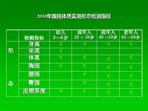 形态、机能指标测试方法--