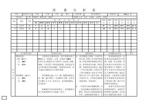 质量分析表