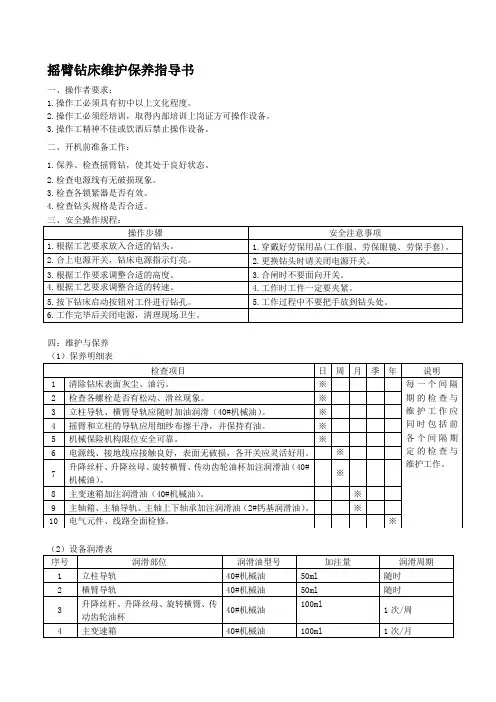 摇臂钻床维护保养指导书