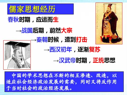2019高中历史(人教版)必修3第2课“罢黜百家独尊儒术”课件(28张)