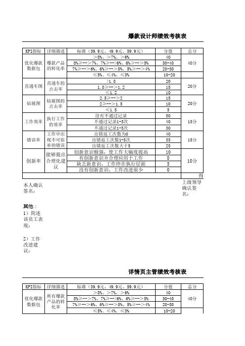 设计部绩效考核表