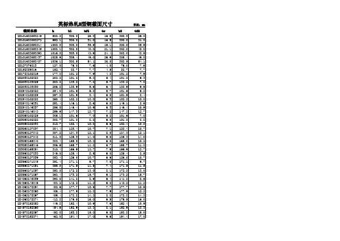 英标热轧H型钢规格表