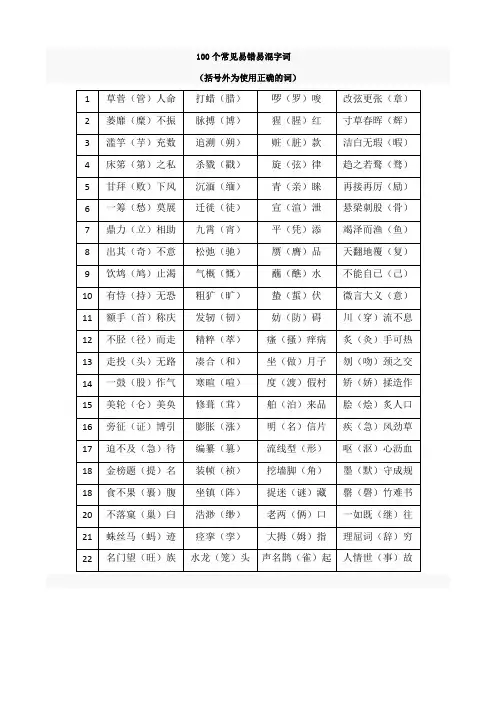 100个常见易错易混字词