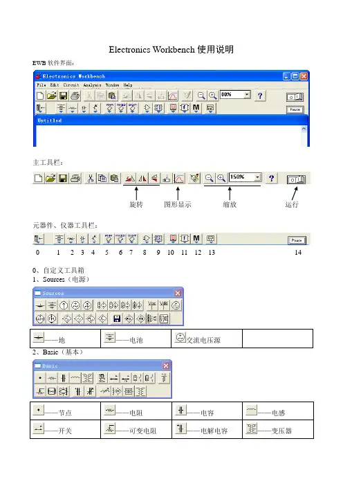 Electronics_Workbench使用说明