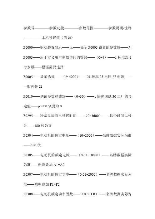 西门子变频器MM440快速调试步骤