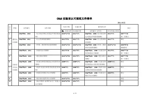 CNAS实验室认可规范文件清单-合并