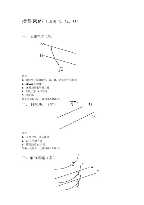 操盘密码(均线13、34、55)[1]