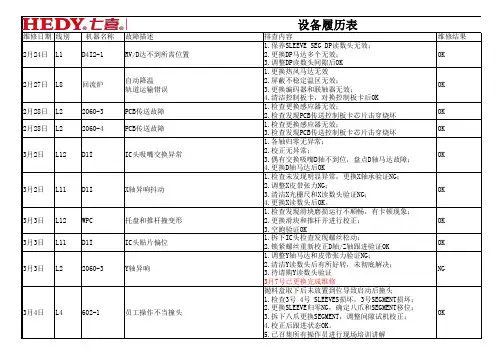 设备履历表
