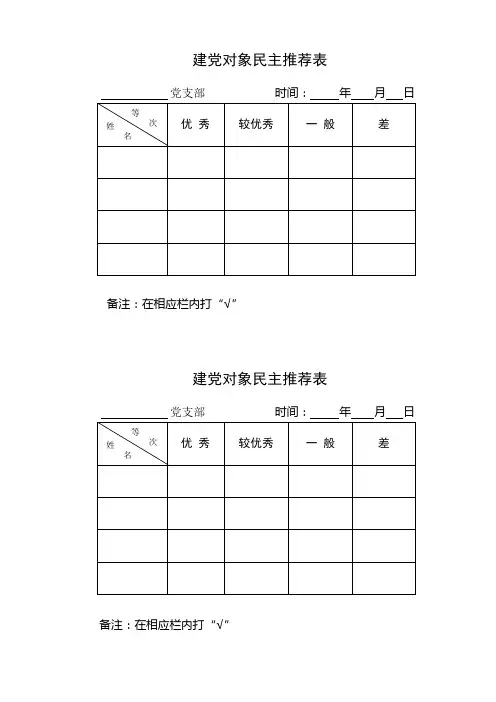 入党积极分子民主推荐表