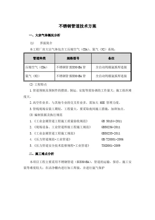 不锈钢管道技术方案及措施