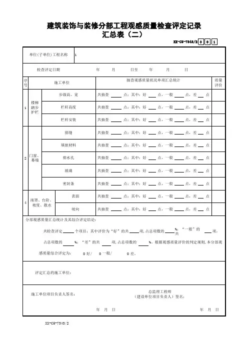 建筑装饰与装修分部工程观感质量检查评定记录汇总表(二)
