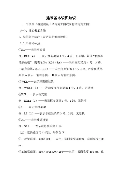 建筑基本识图知识