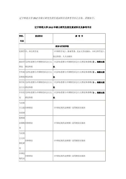 辽宁师范大学2012年硕士研究生招生复试科目及参考书目