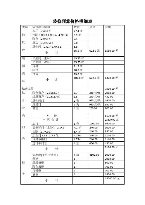 装修预算价格明细表