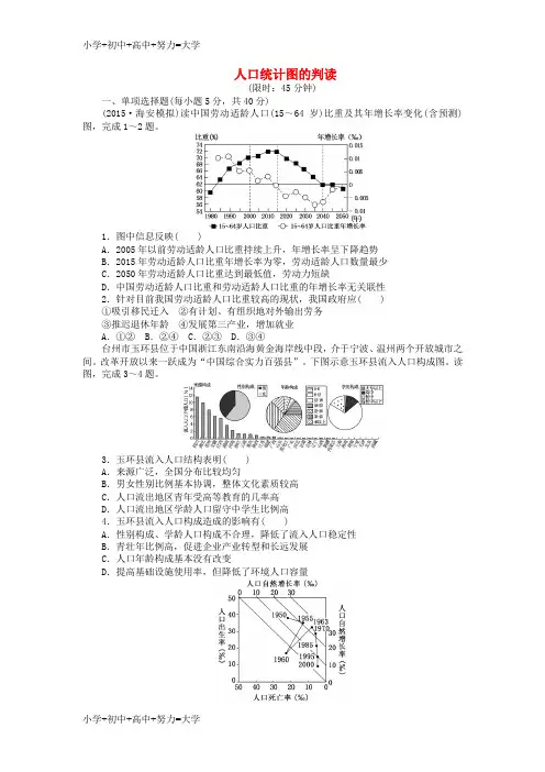 配套K12高三地理二轮复习 微专题专四《人口统计图的判读》测试题 新人教版