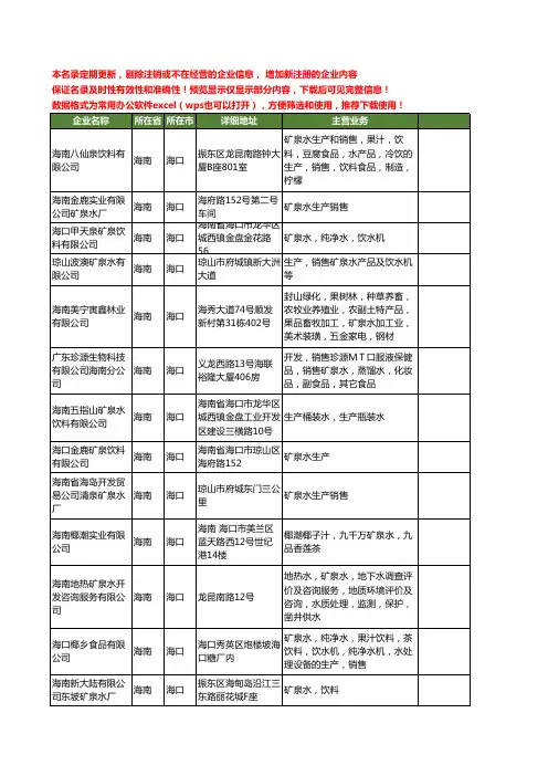 新版海南省海口矿泉水工商企业公司商家名录名单联系方式大全44家
