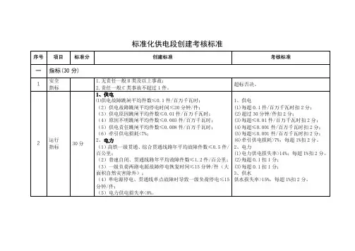 标准化供电段考核标准