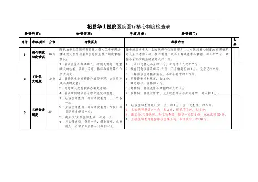 十八项医疗核心制度督查表