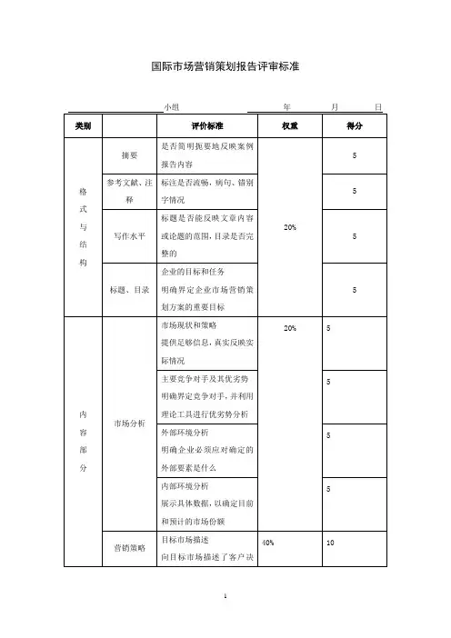 05国际市场营销策划评分标准