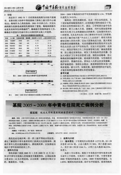 某院2005～2009年中青年住院死亡病例分析