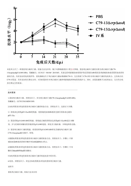 重组鸡白痢沙门菌、制备方法及应用的制作技术