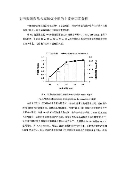 影响脱硫菌除去高硫煤中硫的主要单因素分析