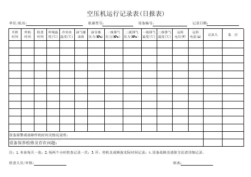 空压机运行记录日报表
