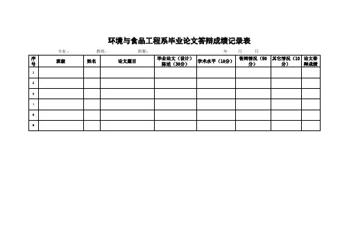 答辩成绩记录表