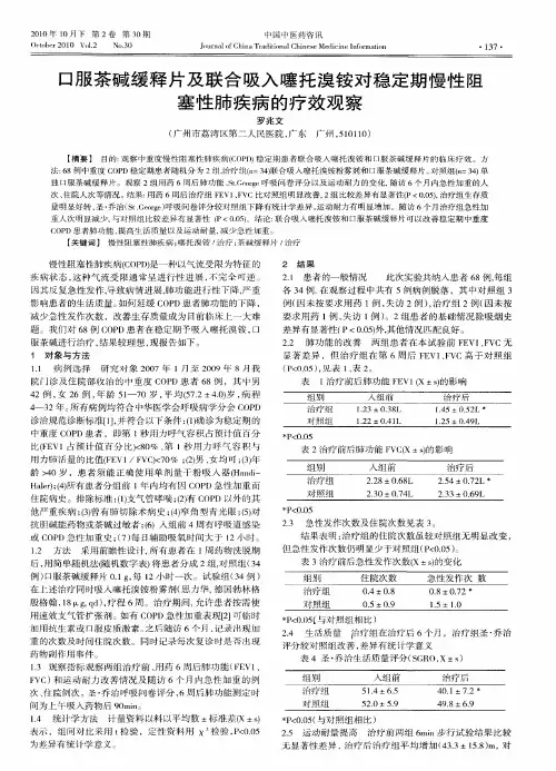 口服茶碱缓释片及联合吸入噻托溴铵对稳定期慢性阻塞性肺疾病的疗效观察