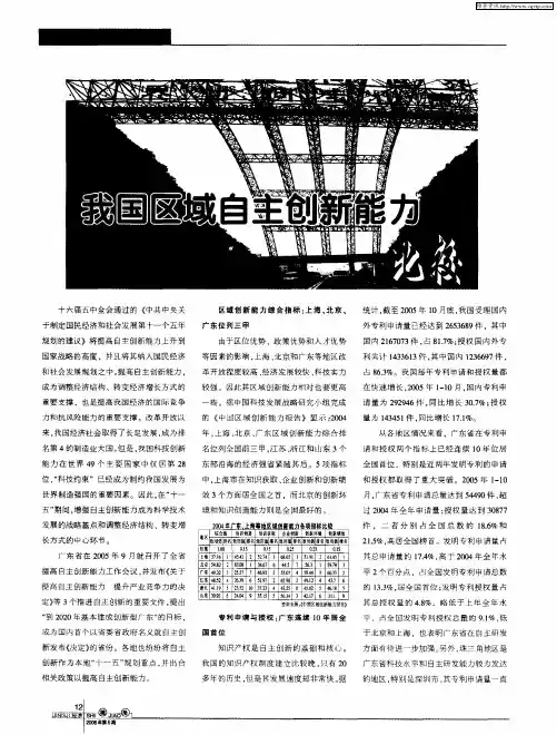我国区域自主创新能力比较