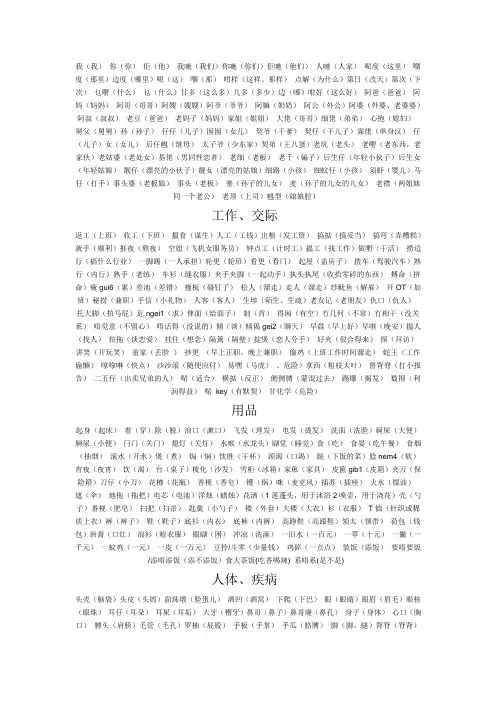 香港方言