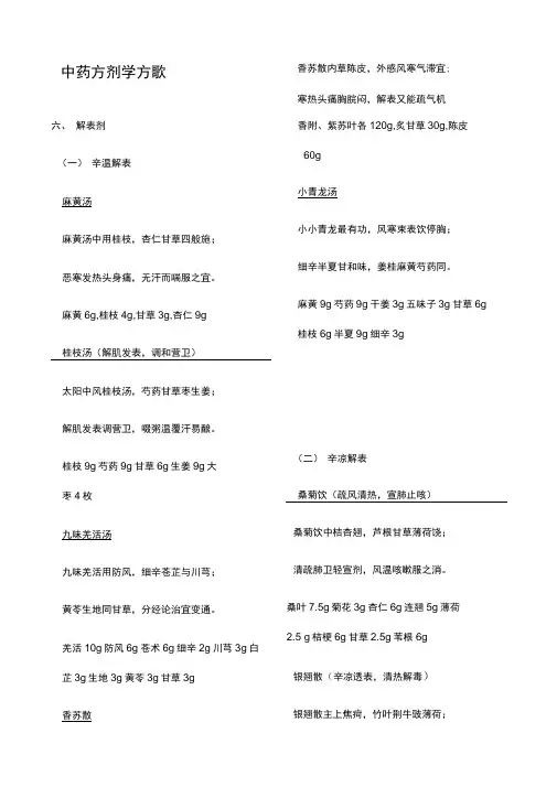 方剂学方歌 2