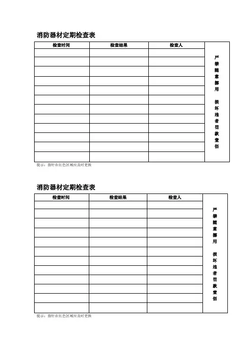 消防器材定期检查表