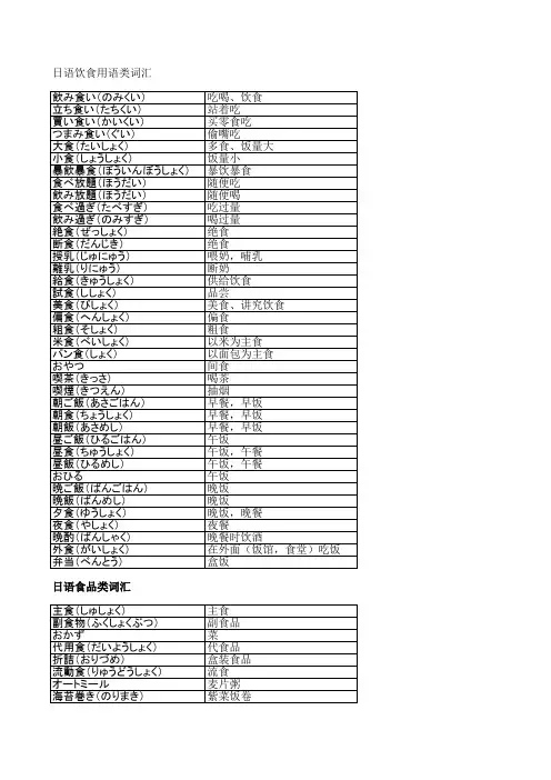 日语饮食用语类词汇