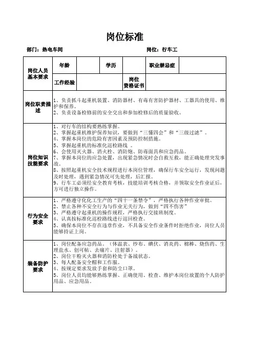 热电岗位达标