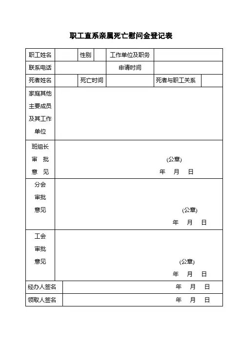 职工亲属死亡慰问申请表