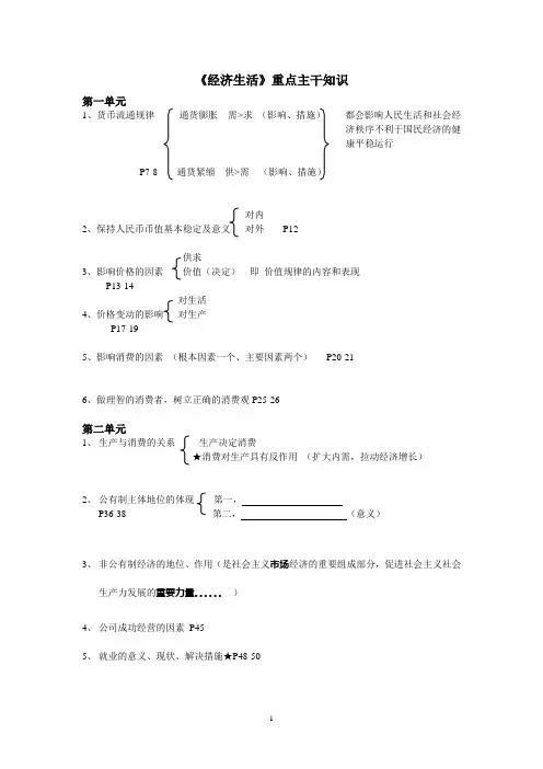 经济生活重点主干知识