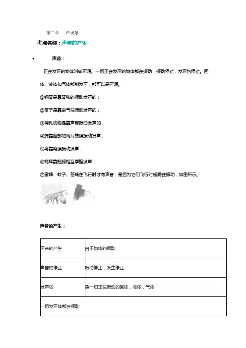 声现象