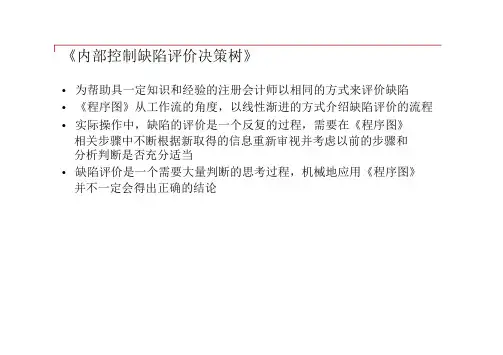 决策树的应用