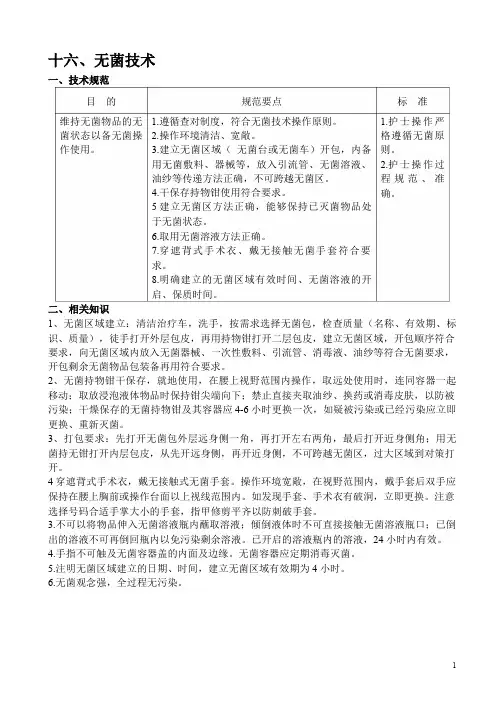 16无菌技术操作流程