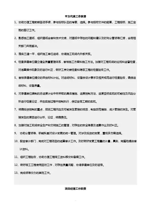 甲方代表工作职责