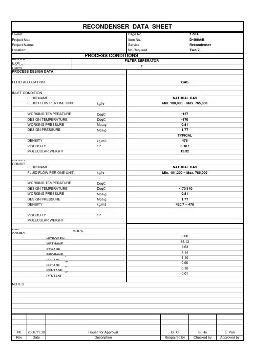 分离器datasheet模板