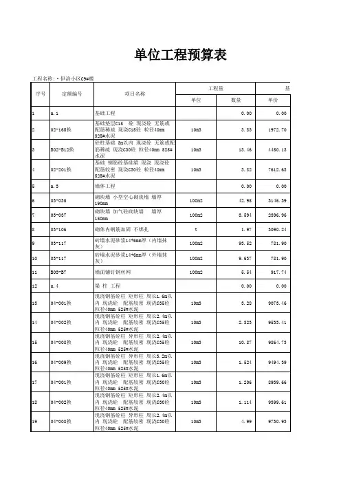 工程预算表(土建)