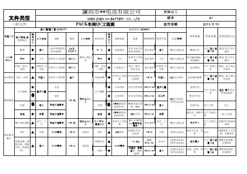 PACKQC工程图