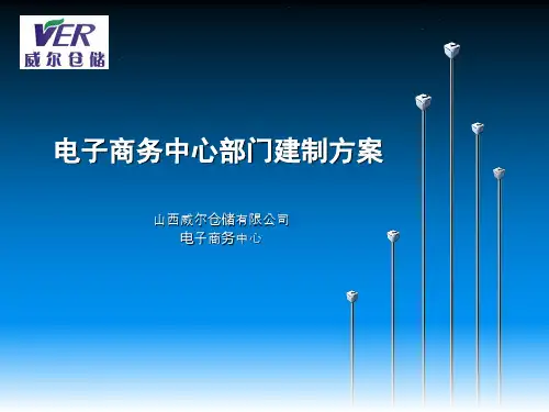 组织机构方案