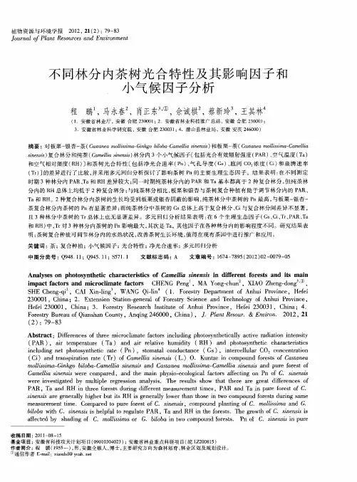 不同林分内茶树光合特性及其影响因子和小气候因子分析
