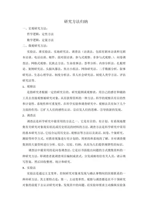社会科学研究方法归纳