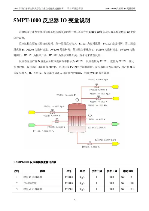 [西门子杯]SMPT-1000反应器IO变量说明