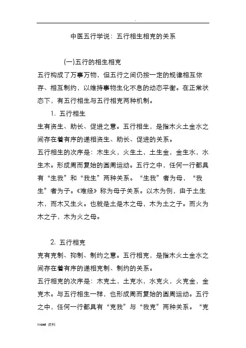 中医五行学说：五行相生相克的关系