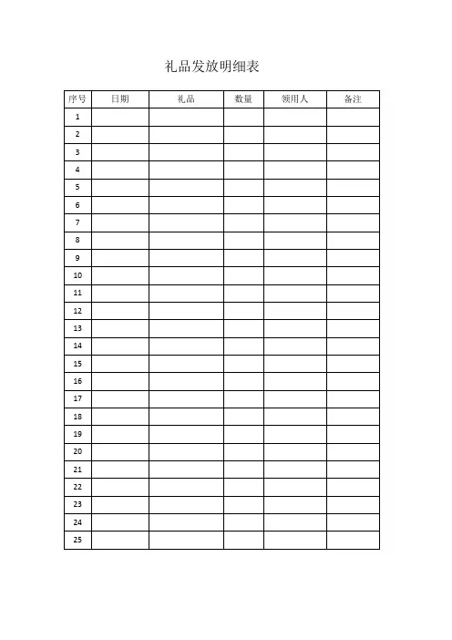 赠品发放明细表